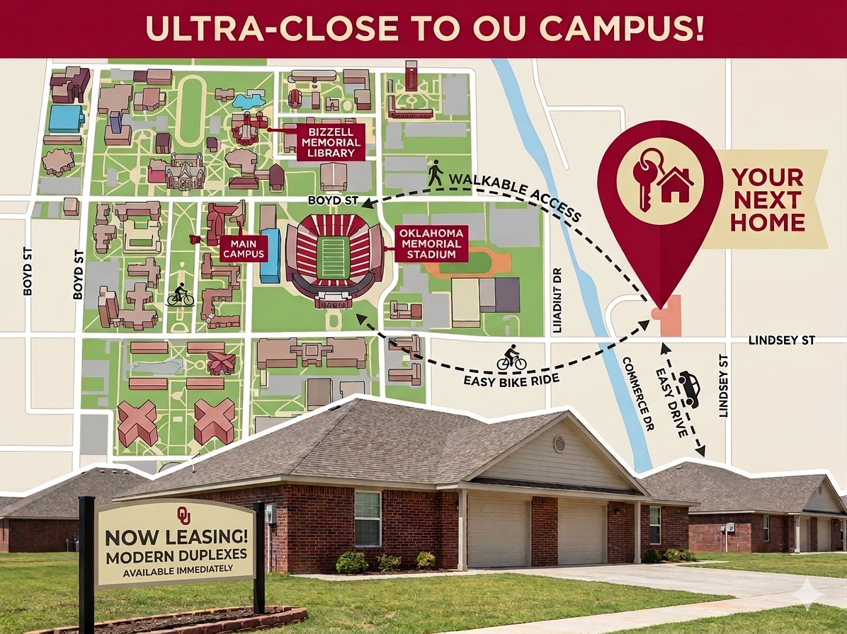 Ultra-Close to OU Campus — Now Leasing Modern Duplexes